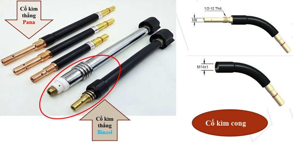 Phụ kiện thay thế của máy hàn MIG: Cổ kìm