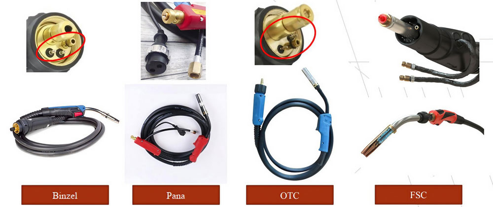 Cấu tạo cơ bản của máy hàn MIG: Súng hàn